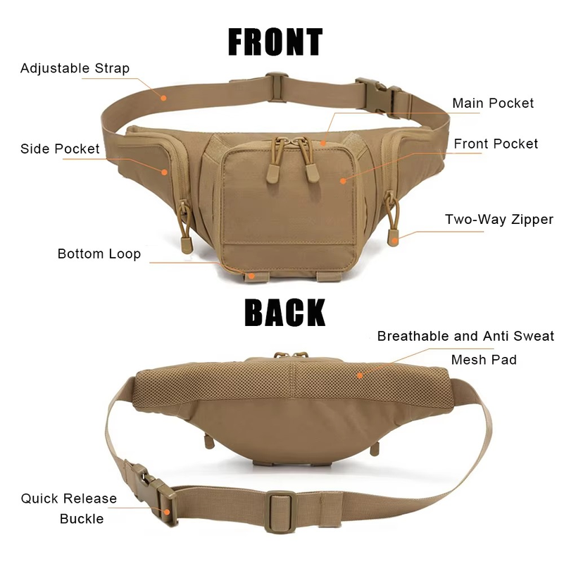 Marsupio sportivo da uomo, bor - Edc Concealed Carry Fanny Pack recensione e prezzo